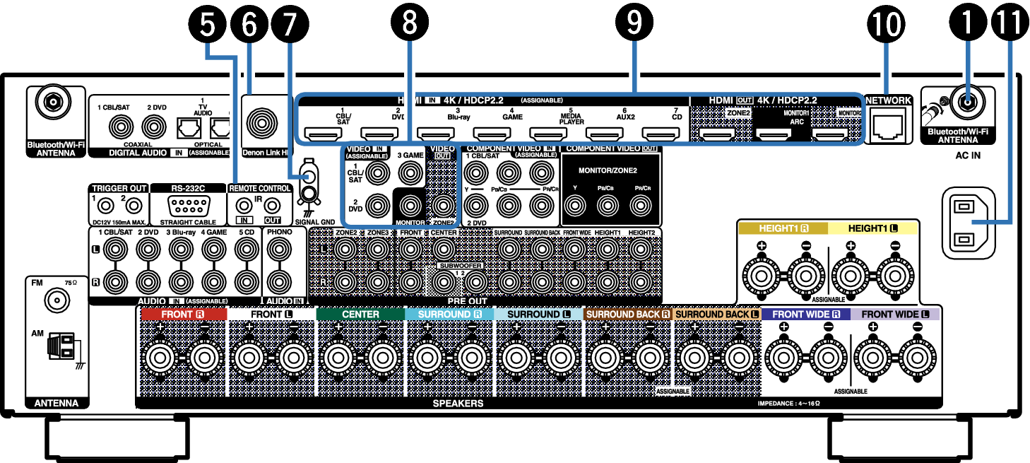 Name Rear Small2 X4200E2